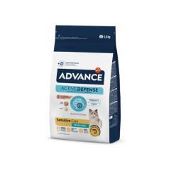 AD STERILIZED SENSITIVE 1.5KG