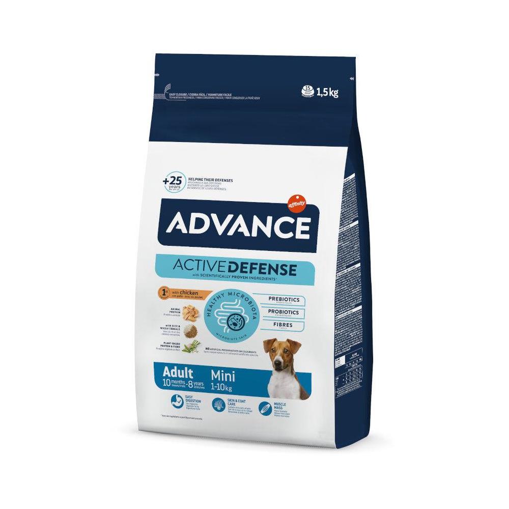 AD. MINI  ADULT  1.5 KG