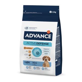 AD. MINI  LIGHT   1.5 KG