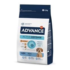 AD. MINI  LIGHT   1.5 KG