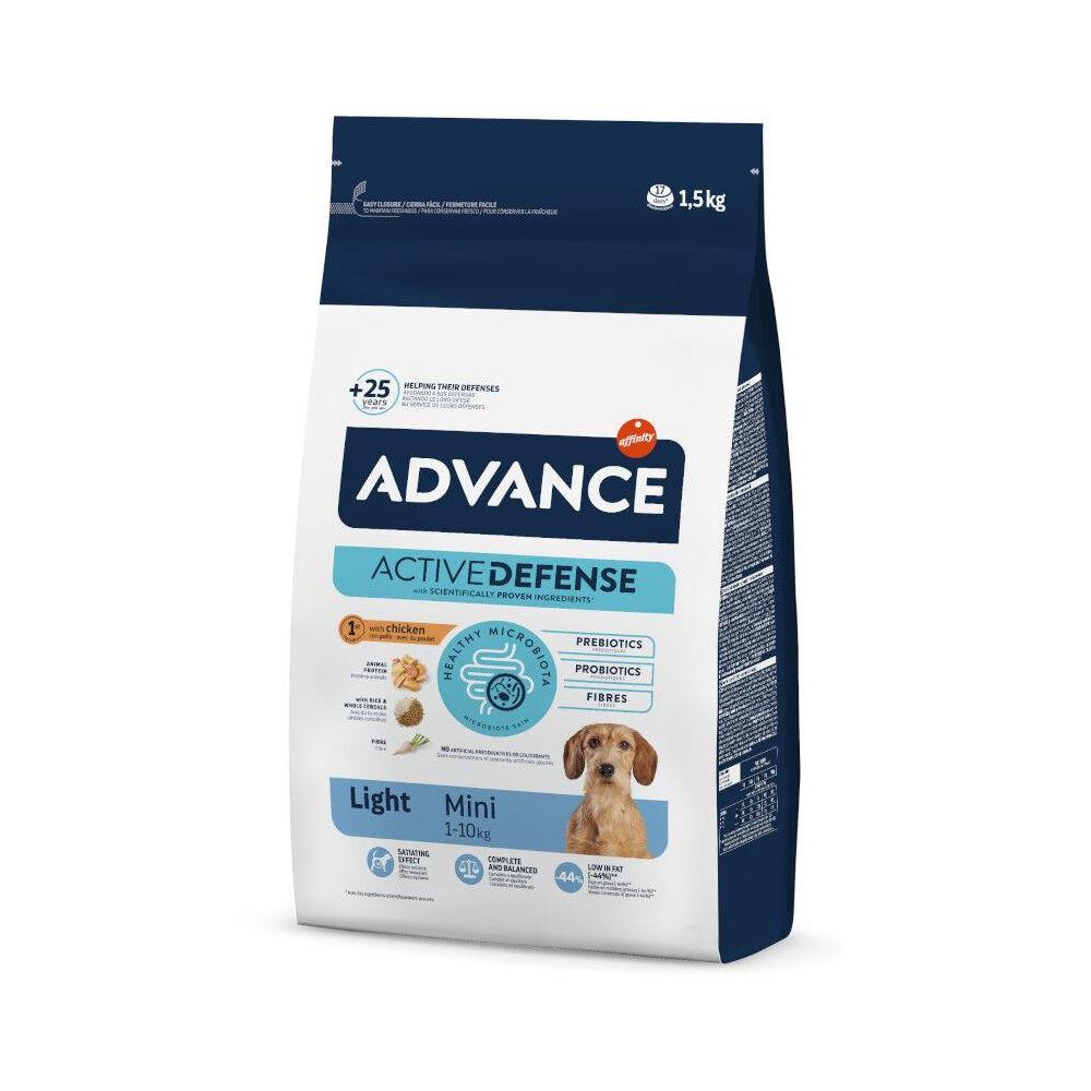 AD. MINI  LIGHT   1.5 KG