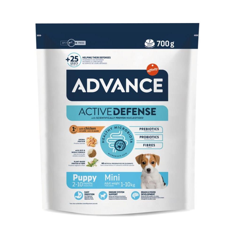 AD. DOG PUPPY MINI  0.70 GR